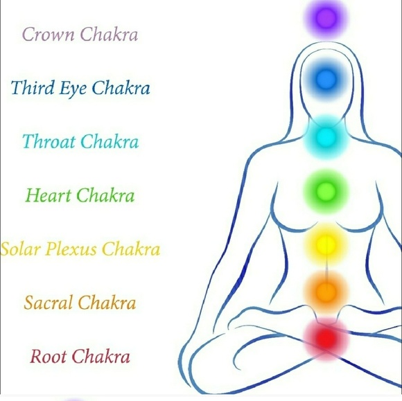 CLEARANCE Large Chunky Chakra Power Bracelets - Picture 7 of 8